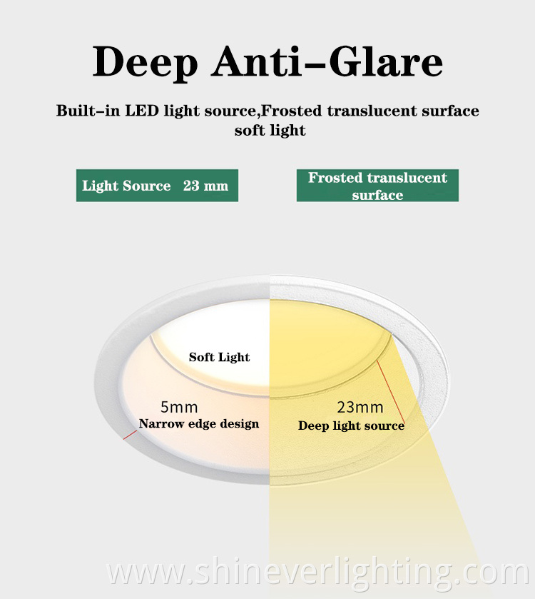 Commercial Fire Rated Led Downlight